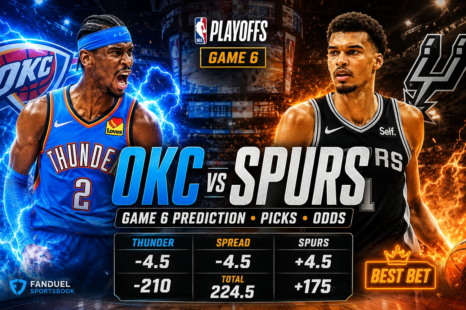 Oklahoma City at San Antonio Game 6 Prediction, Picks, Odds